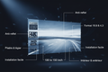 Infographie technique CineScreen : 100-150 pouces, anti-reflet, format 16:9 & 4:3, pliable, intérieur & extérieur