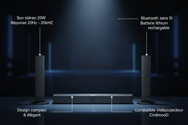 Infographie enceintes Bluetooth Cinéflix : Son 20W, Bluetooth, Batterie rechargeable, Réponse 20Hz-20kHz, Compatible Vidéoprojecteur Cinémood